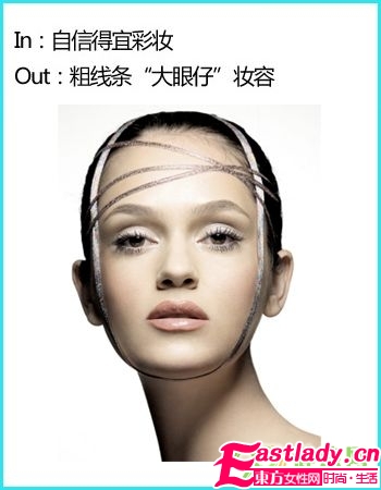 老外COPY中國風(fēng) 7大最美妝容盤點