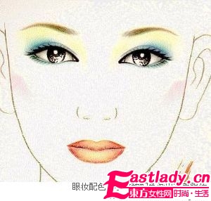 眼妝怎么畫都不好看 是配色出問題