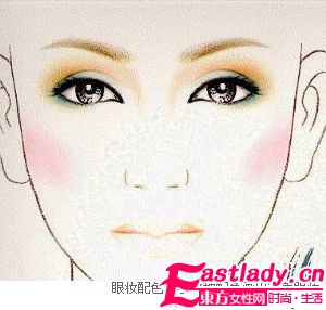 眼妝怎么畫都不好看 是配色出問題