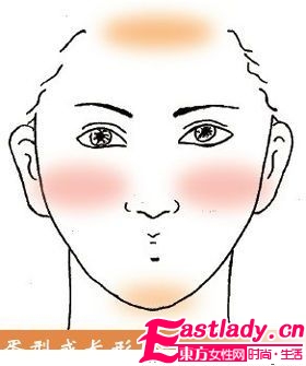 如何用底妝化出完美小臉