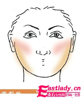 如何用底妝化出完美小臉