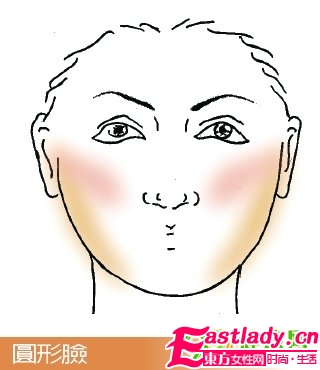 告別大餅?zāi)?不同臉型的底妝修飾法