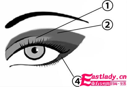 時(shí)下至in四色眼影 演繹更多可能性