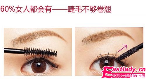 電眼揭秘 一次解決最常見5大困擾