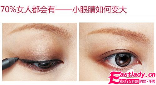 電眼揭秘 一次解決最常見5大困擾