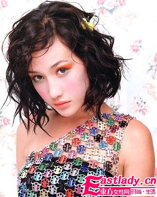 明星示范 不同臉型的腮紅畫法