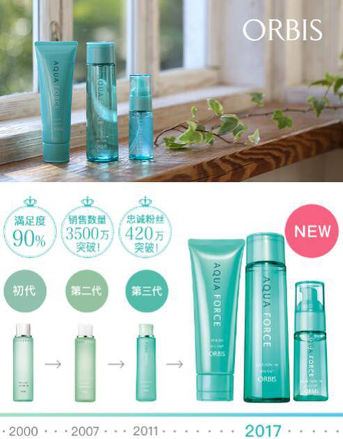 水潤女神首選ORBIS奧蜜思全新水原力系列登陸中國