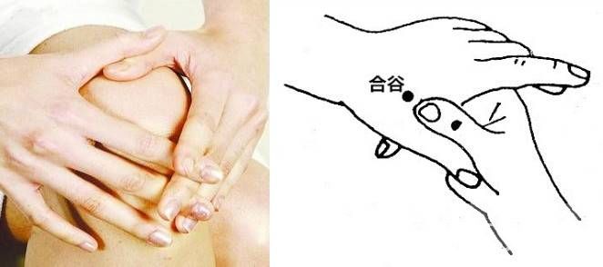 養(yǎng)顏美容湯推薦 常按這些穴位讓你越活越年輕哦