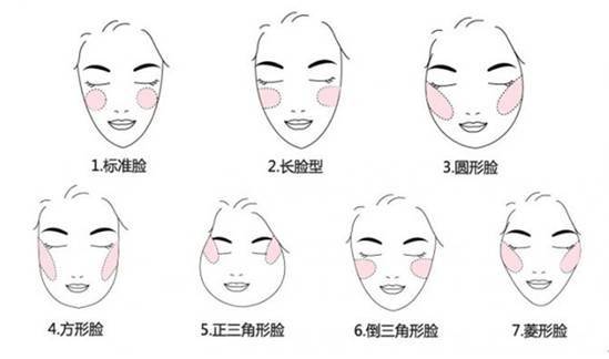  萌系女巫 妝容速成 一支唇膏 妝 出最in萬(wàn)圣節(jié)