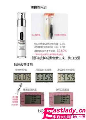 美白強(qiáng)心針 5款密集美白精華評薦