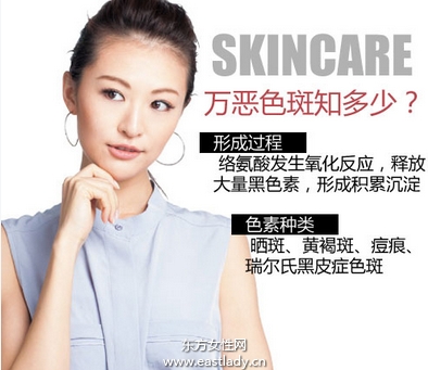 手把手教你消除或淡化已經(jīng)形成的色斑