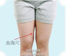 熟知20個美容穴位 不用化妝品也美容