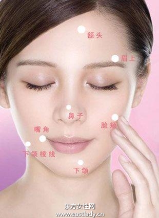 知己知彼做個(gè)戰(zhàn)"痘"衛(wèi)士