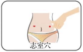 中醫(yī)腰部穴位按摩 美容養(yǎng)顏去除色斑