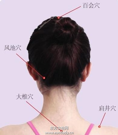 熟知20個美容穴位 不用化妝品也美容