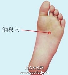 熟知20個美容穴位 不用化妝品也美容