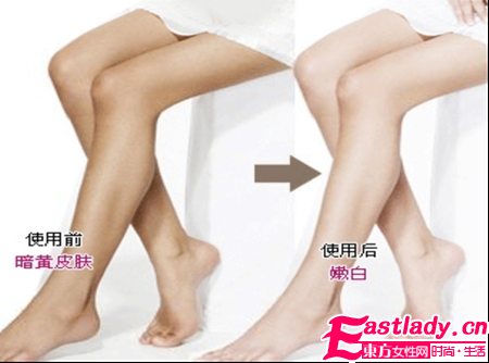 炎炎夏日如何美白皮膚更徹底