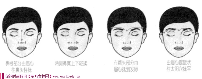 使用面膜的三種方法