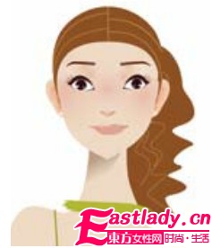 鼻子兩側(cè)肌膚鍛煉 緩解肌膚干燥問題