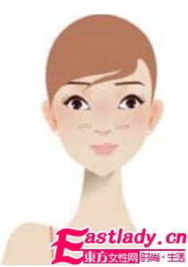 鼻子兩側(cè)肌膚鍛煉 緩解肌膚干燥問題