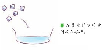 冰水洗臉緊實(shí)肌膚給你不一樣的感覺