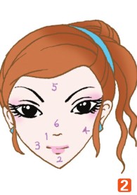 精華液的正確使用步驟