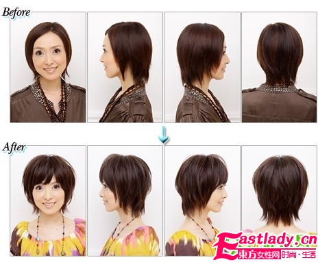 不同年齡女人的最佳時尚發(fā)型