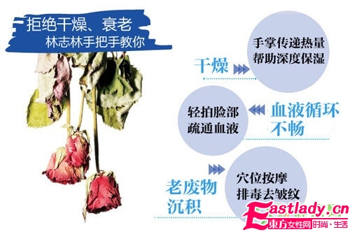 林志玲3代家傳瘦臉去皺秘籍