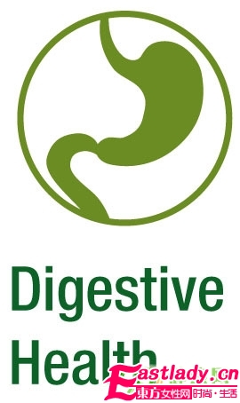 由內而外的美麗 五臟六腑與美容的關系