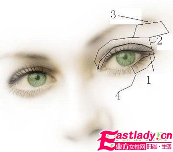 菜鳥怎么畫眼線