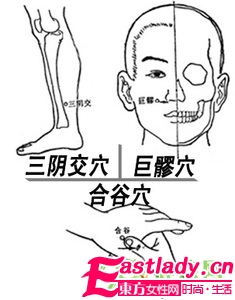 鼻頭臉頰長(zhǎng)痘穴位按壓改善