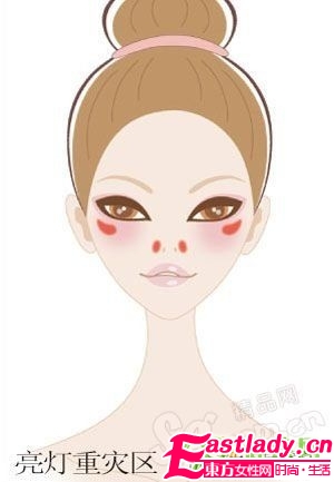 望聞問切 4步祛曬傷暗沉黑眼圈