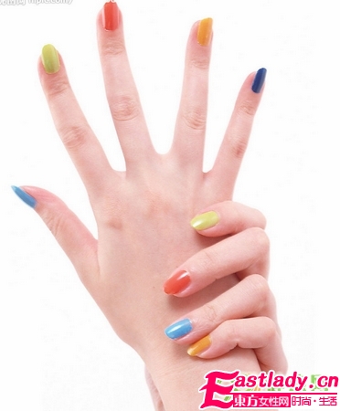 不同職業(yè)的手部護理方法