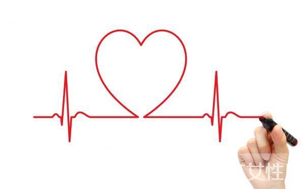 心絞痛的早期癥狀表現(xiàn) 出現(xiàn)這些狀況一定要引起重視