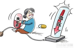 高血壓分級 如何判斷高血壓的危險程度