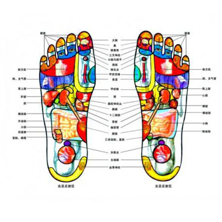 足療的功效有哪些 足療11大好處別錯(cuò)過(guò)