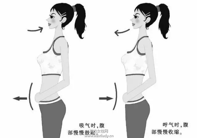 提肛運動的好處 常見的5種正確做法