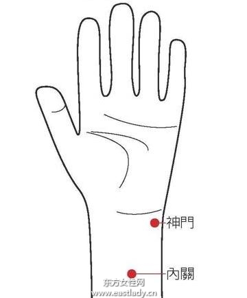 失眠的中醫(yī)治療 常按3穴道