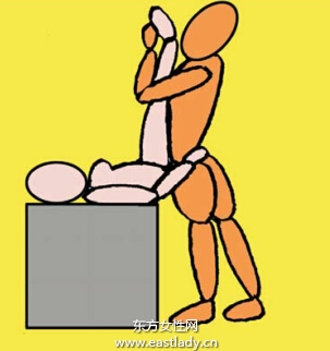 夫妻性教育 性愛姿勢圖片