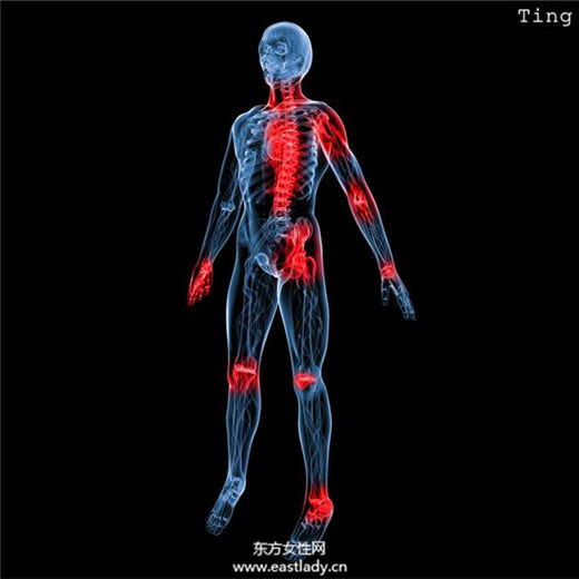 身體九個部位疼痛說明健康在對你發(fā)出危險警告