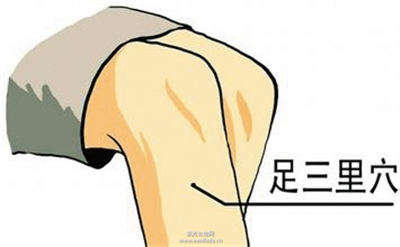 中醫(yī)按摩養(yǎng)胃 胃脹氣輕松去除