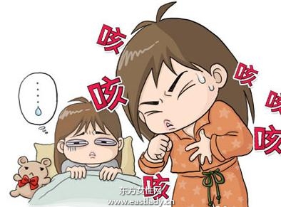 大咳血不常見 當心潛藏致命危機