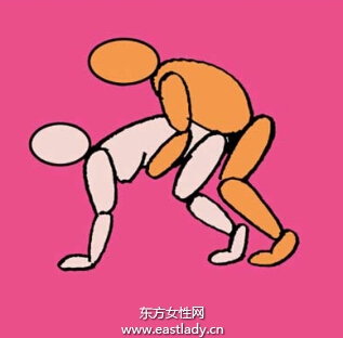 夫妻性教育 性愛姿勢圖片