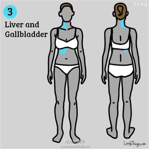 身體九個部位疼痛說明健康在對你發(fā)出危險警告