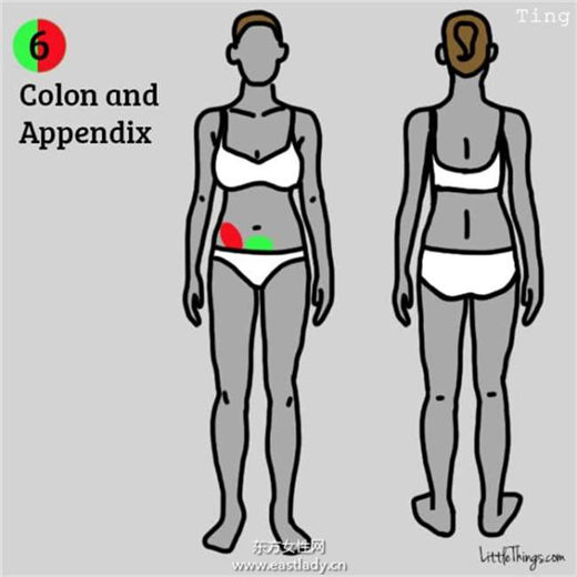 身體九個部位疼痛說明健康在對你發(fā)出危險警告