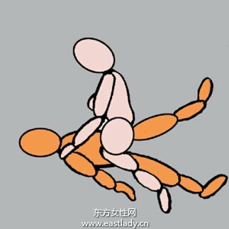 夫妻性教育 性愛姿勢(shì)圖片