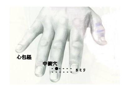 如何解困 撮撮手指輕松趕走春季困意