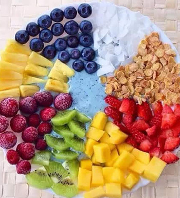 減肥要忌口 減肥飲食碰不得碳水化合物嗎