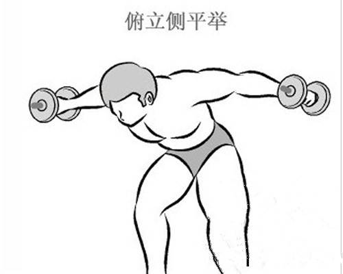 怎樣鍛煉肺活量，詳細(xì)為你介紹