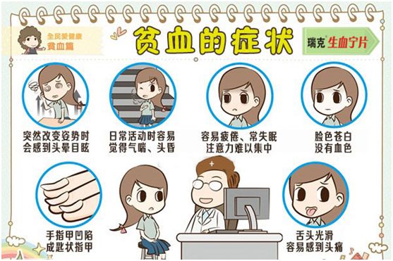 貧血的危害及貧血的調(diào)理方法介紹